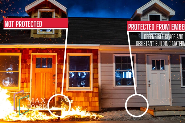 لماذا تعتبر ألواح الجبس المقاومة للحريق أكثر أهمية من أي وقت مضى؟ 2 fire safe building materials 3 لماذا تعتبر ألواح الجبس المقاومة للحريق أكثر أهمية من أي وقت مضى؟