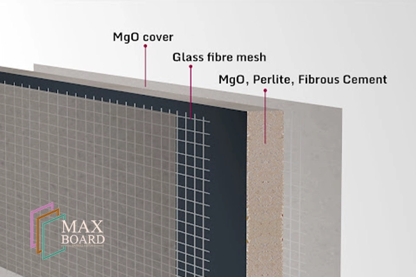 What is the best panel for high-humidity environments? 1 panel for high humidity environments 3 What is the best panel for high-humidity environments?